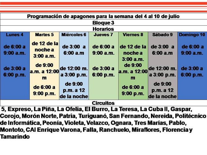 programa2