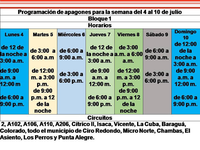 programa3