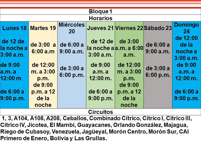 Bloque 1