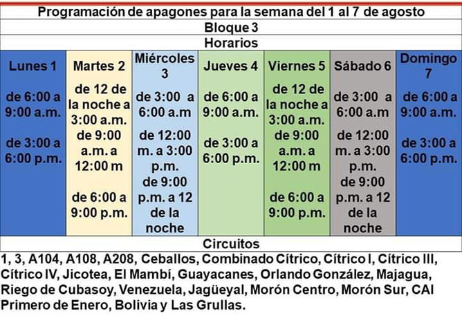  programacion 