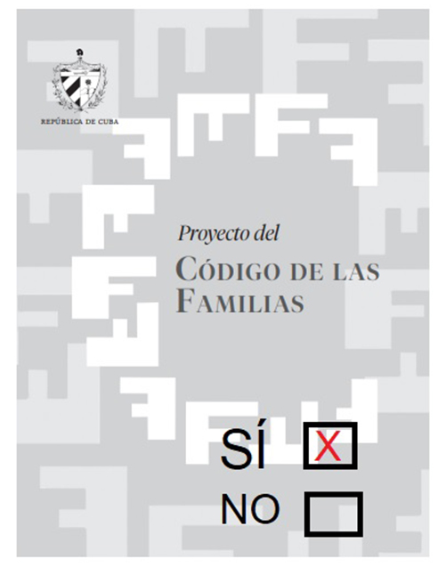  codigo familias