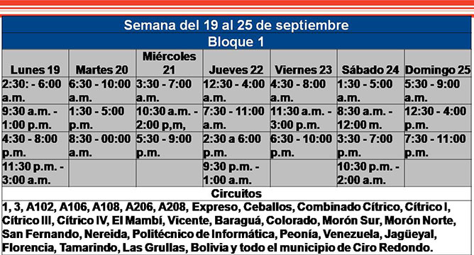  bloque1