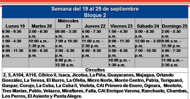 bloque2