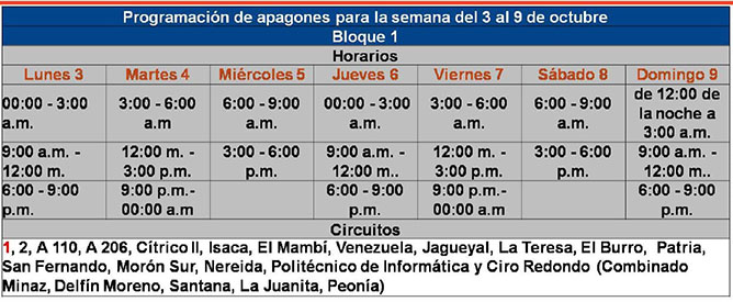  bloque