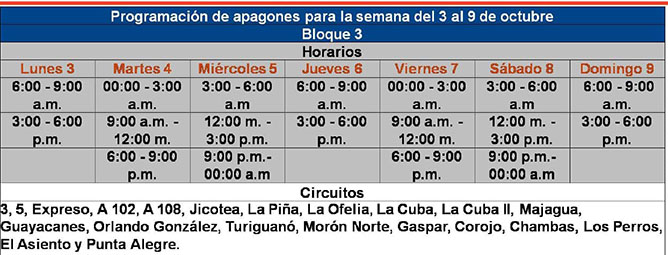  bloque3