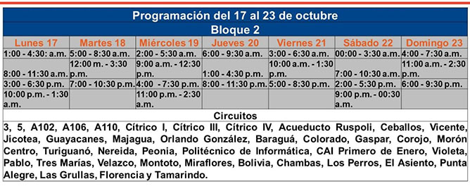 bloque2