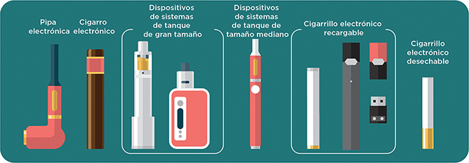ce generaciones