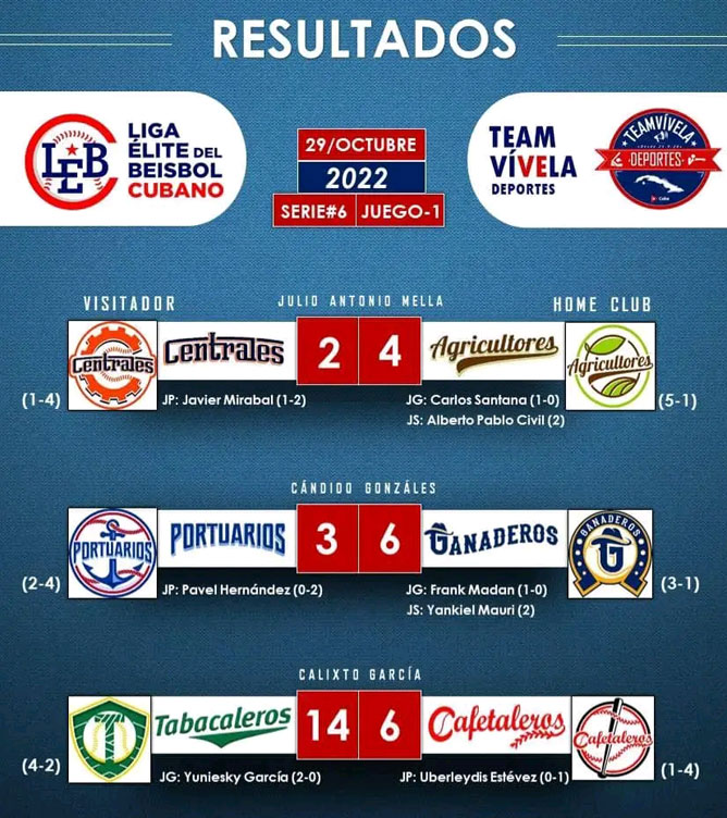 Ganaderos equipo