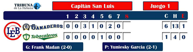 inter box score 1