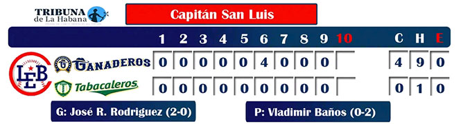 tabla