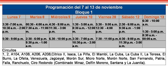 bloque 1
