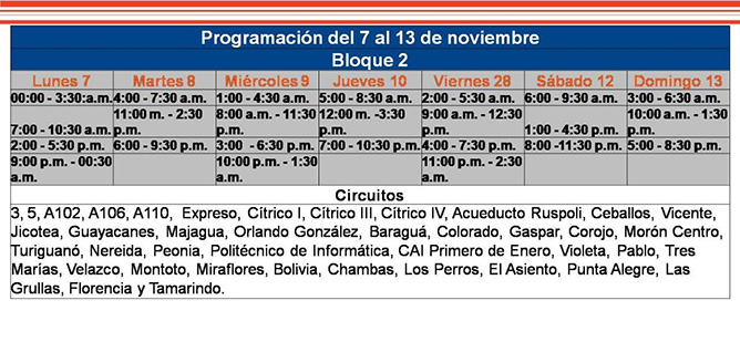 bloque 2
