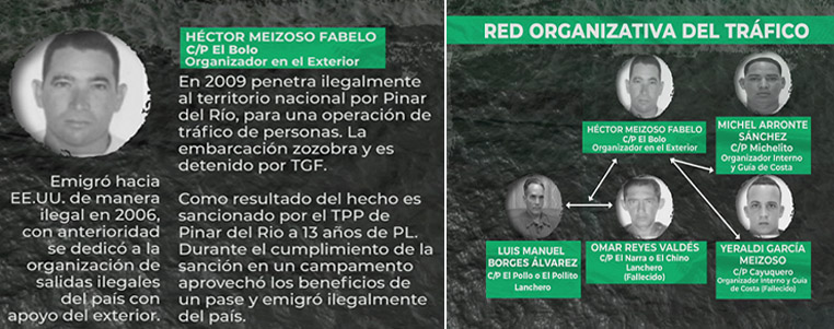  traficantes