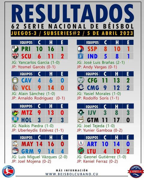 tabla