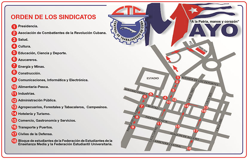 desfile ubicacion