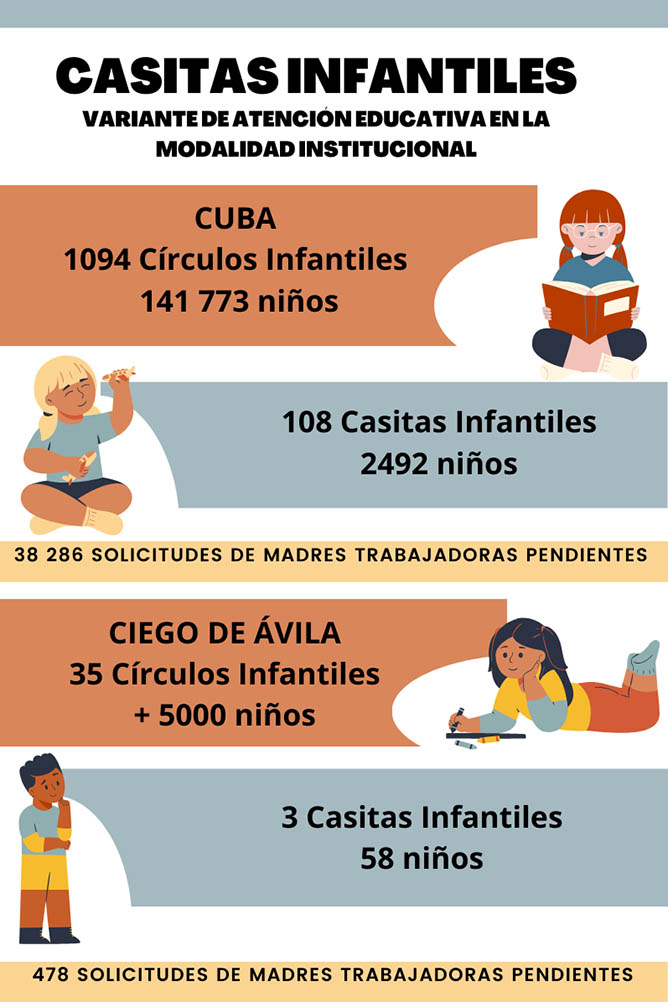  Infografía