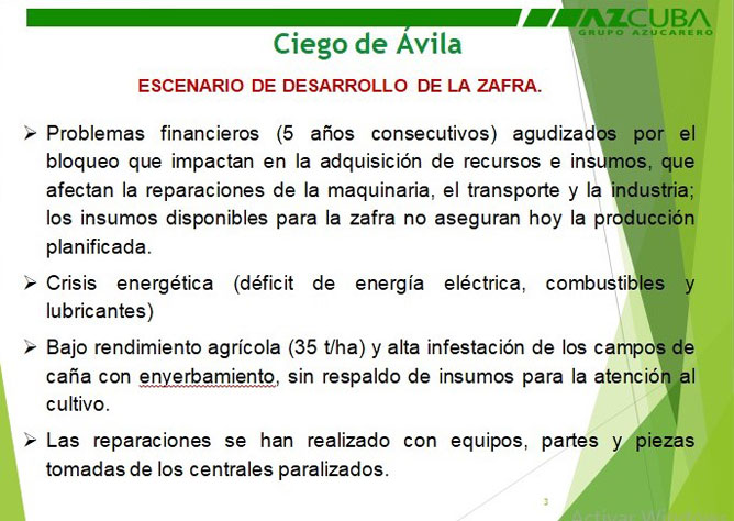 Escenario del desarrollo de la zafra