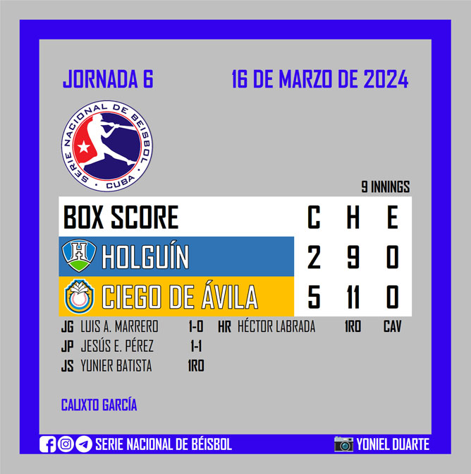 box score
