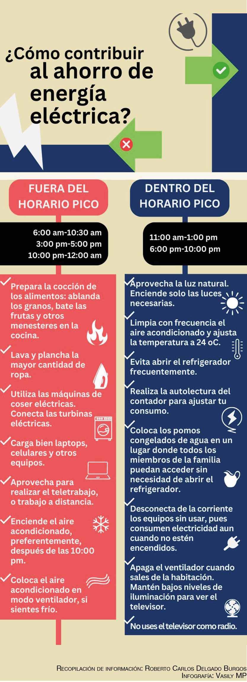 Infografía ahorro