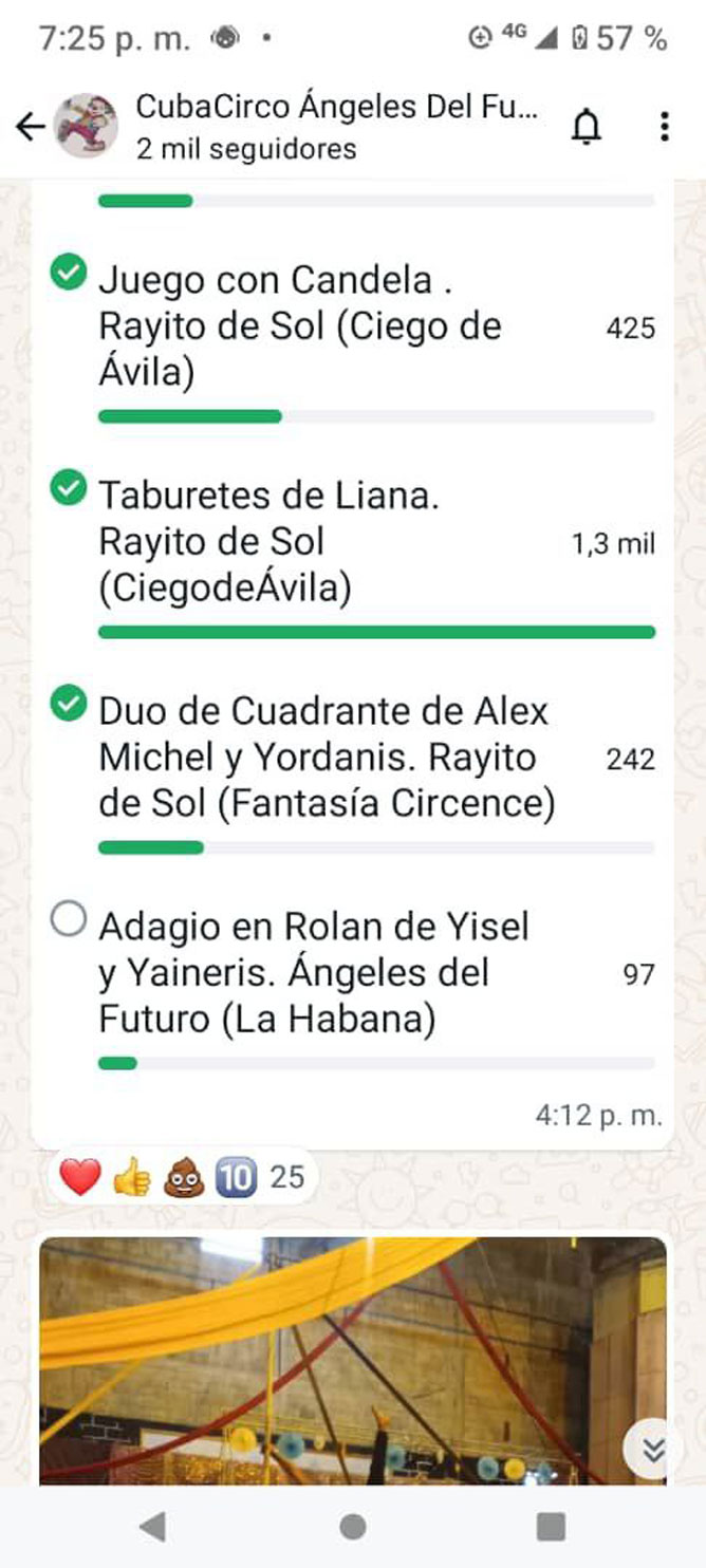 votaciones por el Whatsapp