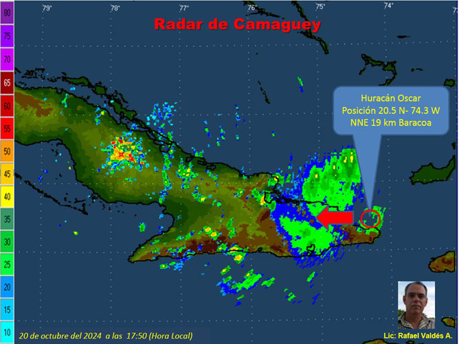 radar