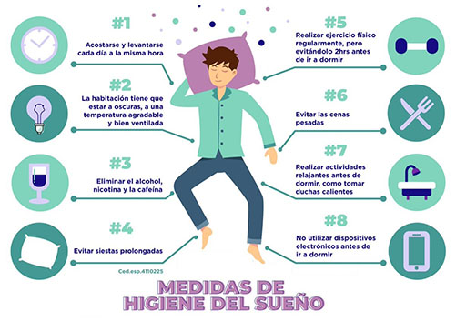 medidas