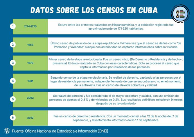  info