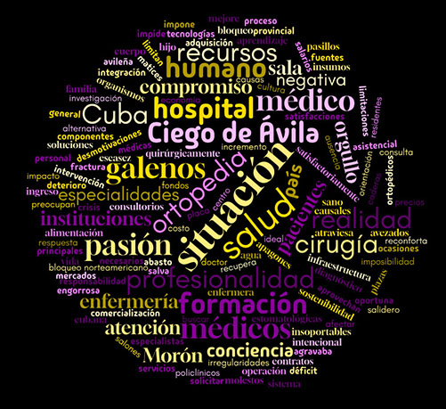palabras