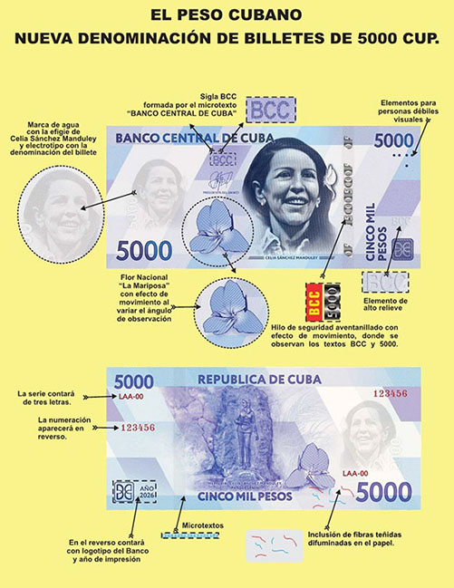  billetes
