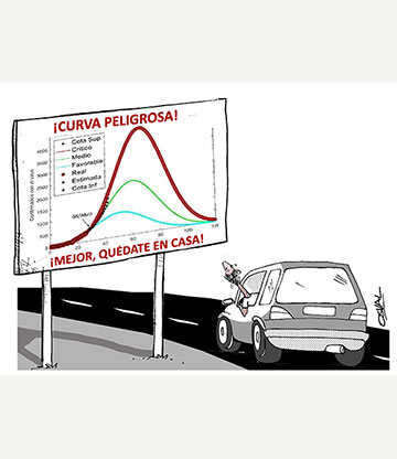 Caricatura: Curva peligrosa
